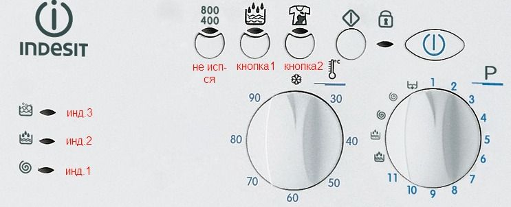 Панель индикации стиральной машины Индезит серии LOW END .