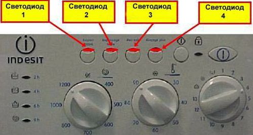 Панель индикации ошибки стиральной машины Индезит EVO-II .