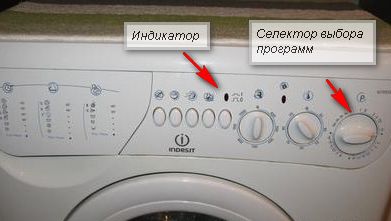 Считывание ошибок стиральной машины индезит.