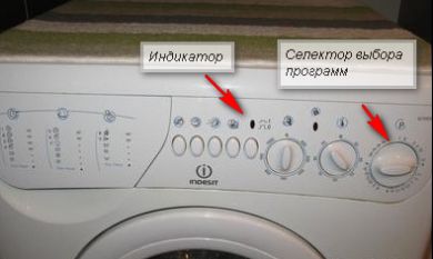 Коды ошибок стиральных машин различных марок .